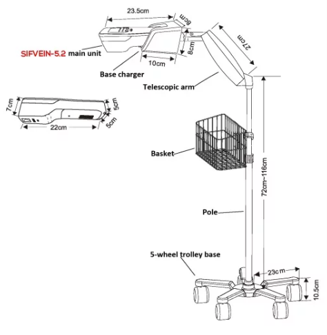 Mobile stand for a vein finder 