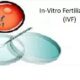 Vein Finder Assisted IVF Check-up